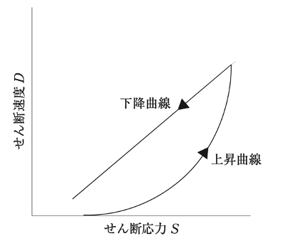 解説画像